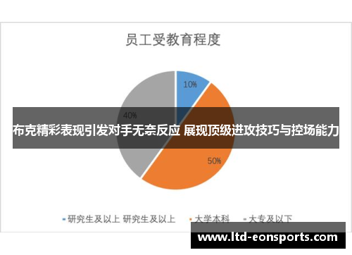 布克精彩表现引发对手无奈反应 展现顶级进攻技巧与控场能力
