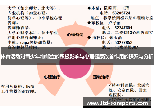 体育活动对青少年抑郁症的积极影响与心理健康改善作用的探索与分析