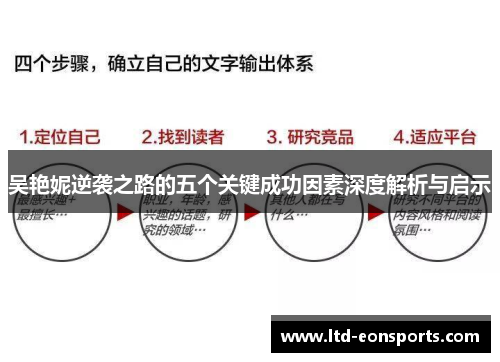 吴艳妮逆袭之路的五个关键成功因素深度解析与启示
