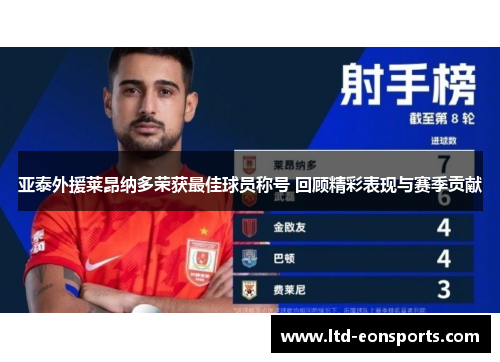 亚泰外援莱昂纳多荣获最佳球员称号 回顾精彩表现与赛季贡献