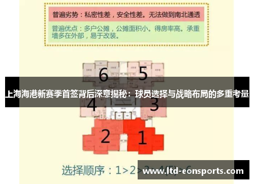 上海海港新赛季首签背后深意揭秘：球员选择与战略布局的多重考量