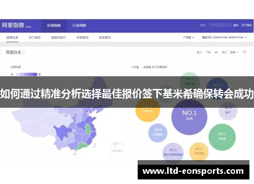 如何通过精准分析选择最佳报价签下基米希确保转会成功