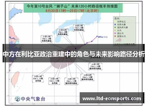 中方在利比亚政治重建中的角色与未来影响路径分析
