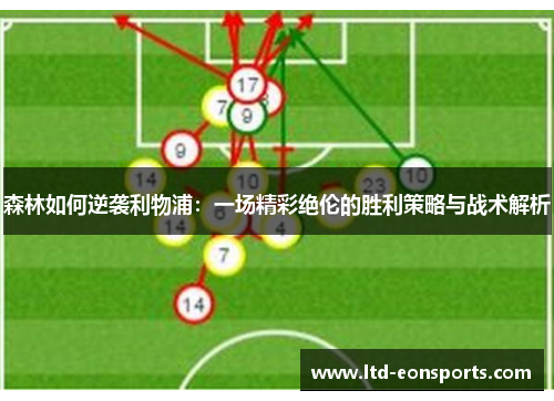 森林如何逆袭利物浦：一场精彩绝伦的胜利策略与战术解析