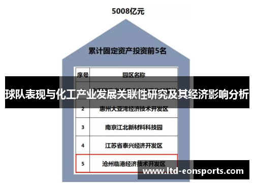 球队表现与化工产业发展关联性研究及其经济影响分析