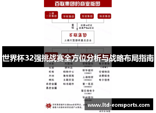 世界杯32强挑战赛全方位分析与战略布局指南