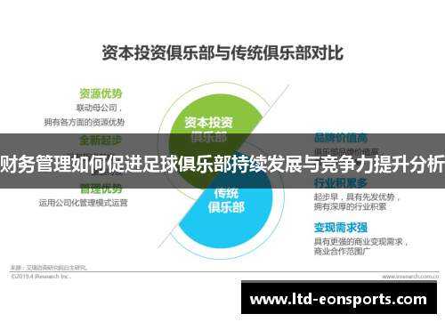 财务管理如何促进足球俱乐部持续发展与竞争力提升分析