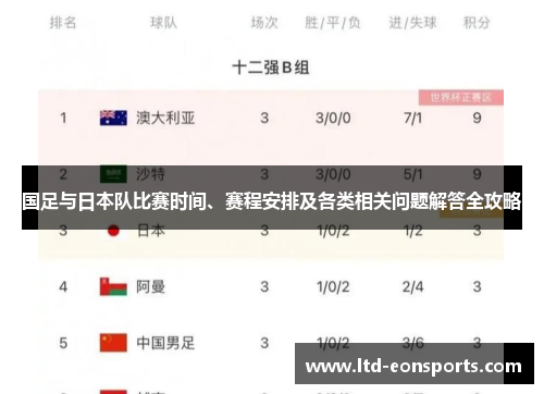 国足与日本队比赛时间、赛程安排及各类相关问题解答全攻略