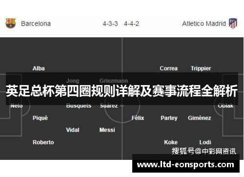 英足总杯第四圈规则详解及赛事流程全解析