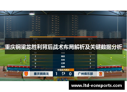 重庆铜梁龙胜利背后战术布局解析及关键数据分析