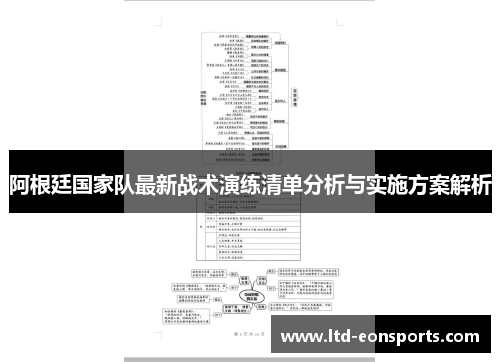 阿根廷国家队最新战术演练清单分析与实施方案解析