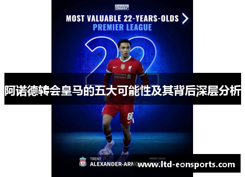 阿诺德转会皇马的五大可能性及其背后深层分析